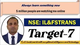 IL&FS Transportation Networks Ltd target price