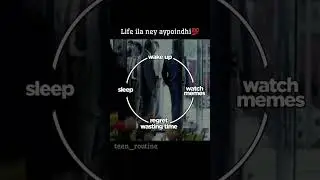 E cycle epudu break aythadho emo🤔🥱 #share #funny #lifestyle #cycle #memes