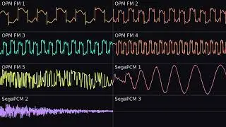 Hordstile - [YM2151 + SegaPCM] #chiptune #furnacetracker