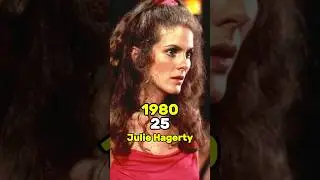 AIRPLANE! (1980) CAST THEN AND NOW 2025
