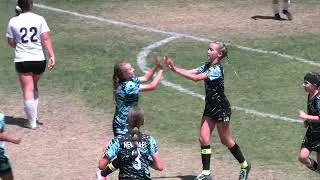Top 10 Goals June 2025