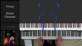 Piano Progress, 900hrs, Vivace - Muzio Clementi