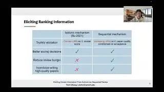Eliciting Honest Information From Authors Using Sequential Review