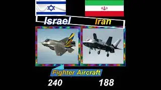 iran vs israel military air power #trending #youtube #army #israel #iran #shorts #short #europe