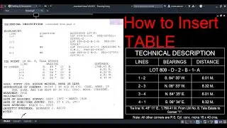 HOW TO INSERT TABLE
