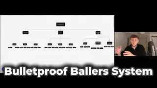 Bulletproof Ballers - How we Bulletproof Knees
