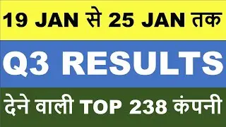 अगले हफ्ते आने वाले 238 कंपनियों के Results | Q3 Results 2026 | Q3 Results 2026 Today | Q3 Results