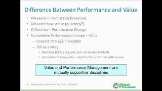 Measuring Project Management Performance