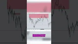 Trading Surprise: Stop Guessing, Start Winning Now!