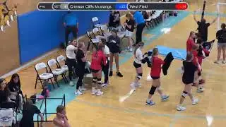 Championship Match Crimson Cliffs vs West Field Serving Up Sky View 2025 - Day 2, Match 3