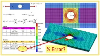 🚀ANSYS Статический структурный анализ: пластина с отверстием и концентрация напряжений