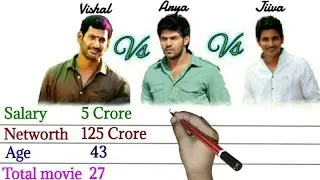 Vishal vs Arya vs Jiiva movies comparison