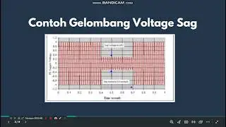 Tugas UTS Tentang Voltage Sag