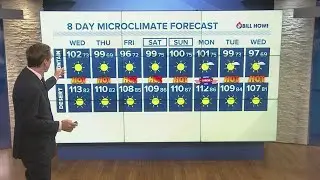 Long duration, high impact heat wave kicks off Tuesday
