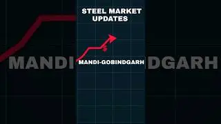 🔥 Steel Market Update: MS Ingot & Scrap Rebound ₹2,500 | Trend Turns Positive 📈