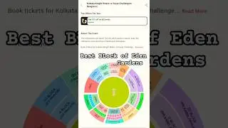 Kolkata Eden Garden Best Block K,L,C,D Block View. Tickets Konsa block Main Book kare Kolkata?