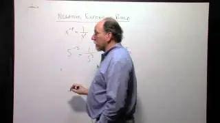 Using the rule for negative exponents
