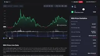 REN Protocol Could Blast Off With H2H RenVM Mainnet Launch!! REN Coin Analysis