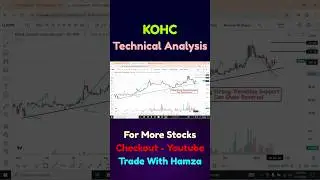 KOHC Strong Trendline Support | PSX Technical Analysis | Pakistan Stock Market