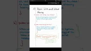 Salesforce Interview series
