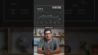 Doji Candle Signals Uncertainty | 10 FEB 2026 | CapMint Trading 30sec Market Update