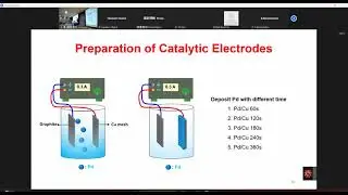 Selective Electrocatalytic Reduction of Nitride to Nitrogen and Alkali Recovery over functionalized