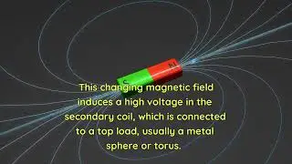 Exploring the Science Behind the Tesla Coil
