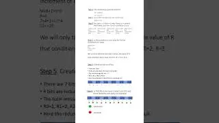 Hamming code problem  #music #tutorial #youtubeshorts #youtube