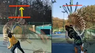 정진화테니스레슨-536회 동호인/선수 서브동작  비교분석 및 교정