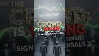 Finlogix Signals: Extreme Sentiment = Explosive Market Moves Ahead