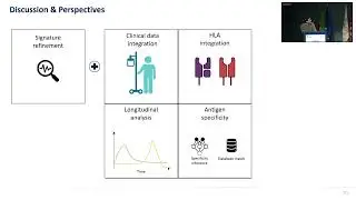 AIRRC7 - Biomedical Science Session  Short Contributed Talks
