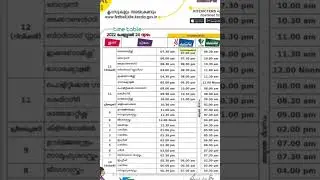 victers timetable |Thursday | tommorows victers timetable | victers channel 24/02/2022 | # timetable