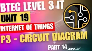 BTEC Level 3 IT - Unit 19 - Internet Of Things - Part 14 - 
