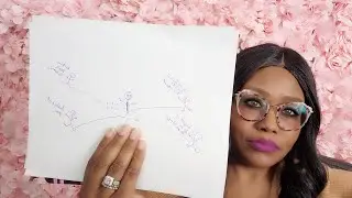 Women in Queen Consciousness have to watch their sexual energy.