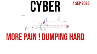 cyber connect | cyber coin price prediction & Analysis , News Update - 4 September 2023