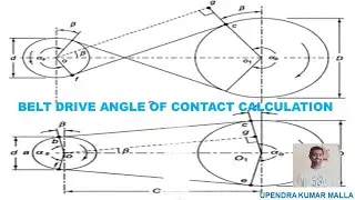 Belt Drive Angle of contact calculation | Open Belt Drive | Cross Belt Drive | Types of Belts|Basics