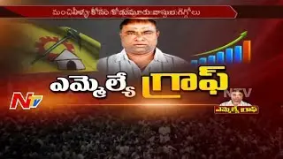 Kodumur MLA Mani Gandhi || Special Ground Report || MLA Graph || NTV