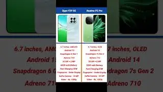 Oppo F29 5G vs Realme P2 Pro Comparison #shorts #short #oppof29 #realmep2pro