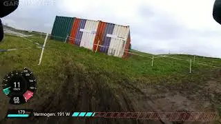[FULL CYCLOCROSS RACE] - NEB WV HET STADION A-CLASS