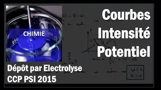 Courbes intensité potentiel : dépôt de nickel par électrolyse (CCP PSI 2015)