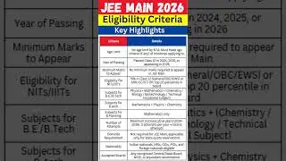 JEE Main 2026 Eligibility Criteria Key Highlights #jeemains #jeemain2026 #nta #jeepreparation
