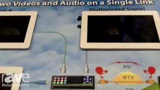 InfoComm 2016: Ensemble Designs Highlights DualPath Signal Multiplexing