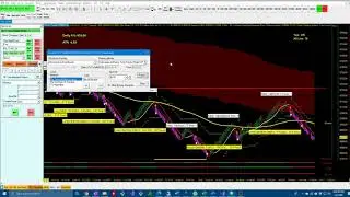 S3 Trade Bot for Sierra Chart Makes $960 (simulated) in One Day with One Contract