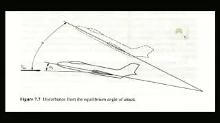 Principles of (Airplane) Stability and Control - Definition of (Dynamic) Stability and Control