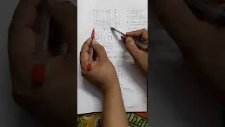 Core Dimensions calculation for transformer (Lecture 8)