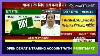 Analysis of TCS | Tata Steel | DLF | Macrotech Developers ( LODHA )