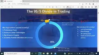 FVP TRADE PROFILE AND COMPLETE BUSINESSES PLAN