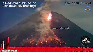 Merapi Volcano   Huge Eruptive Activity