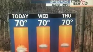 Next 3 days: 70-degree weather