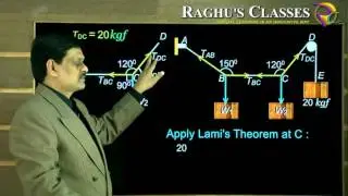 Lami's Theorem - problem 5